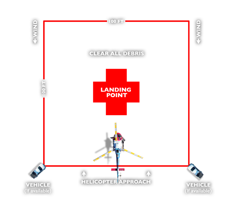Helicopter Landing Zone Training