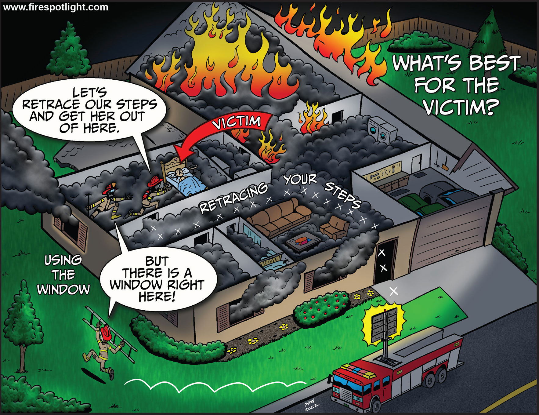 Featured image for “Structure Fire Rescue Plan”