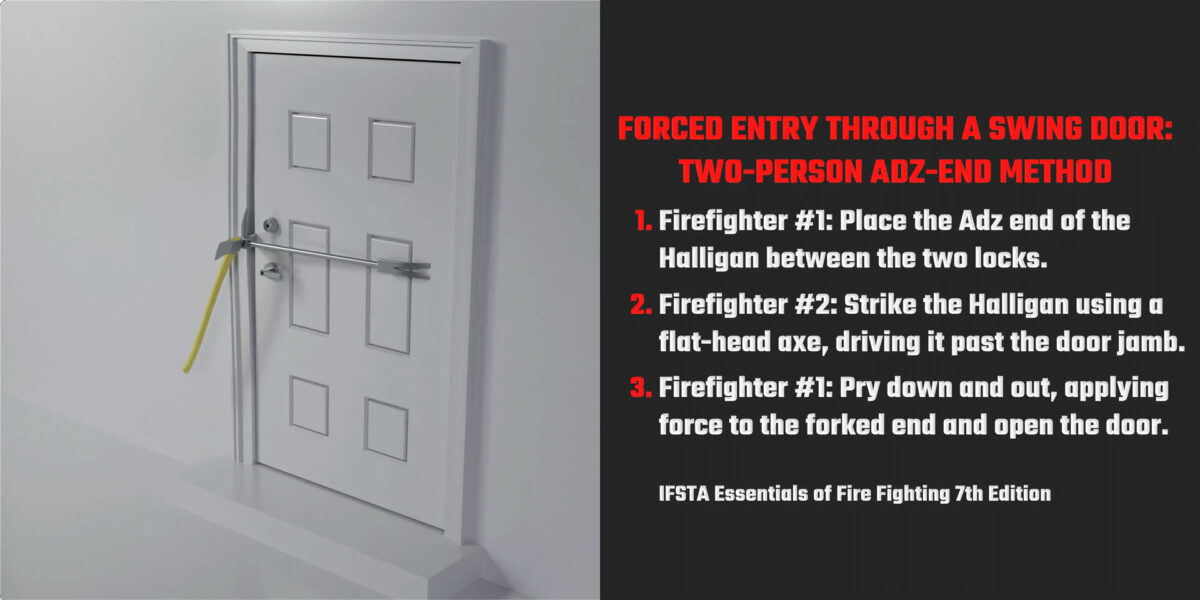 Animation archives fire spotlight