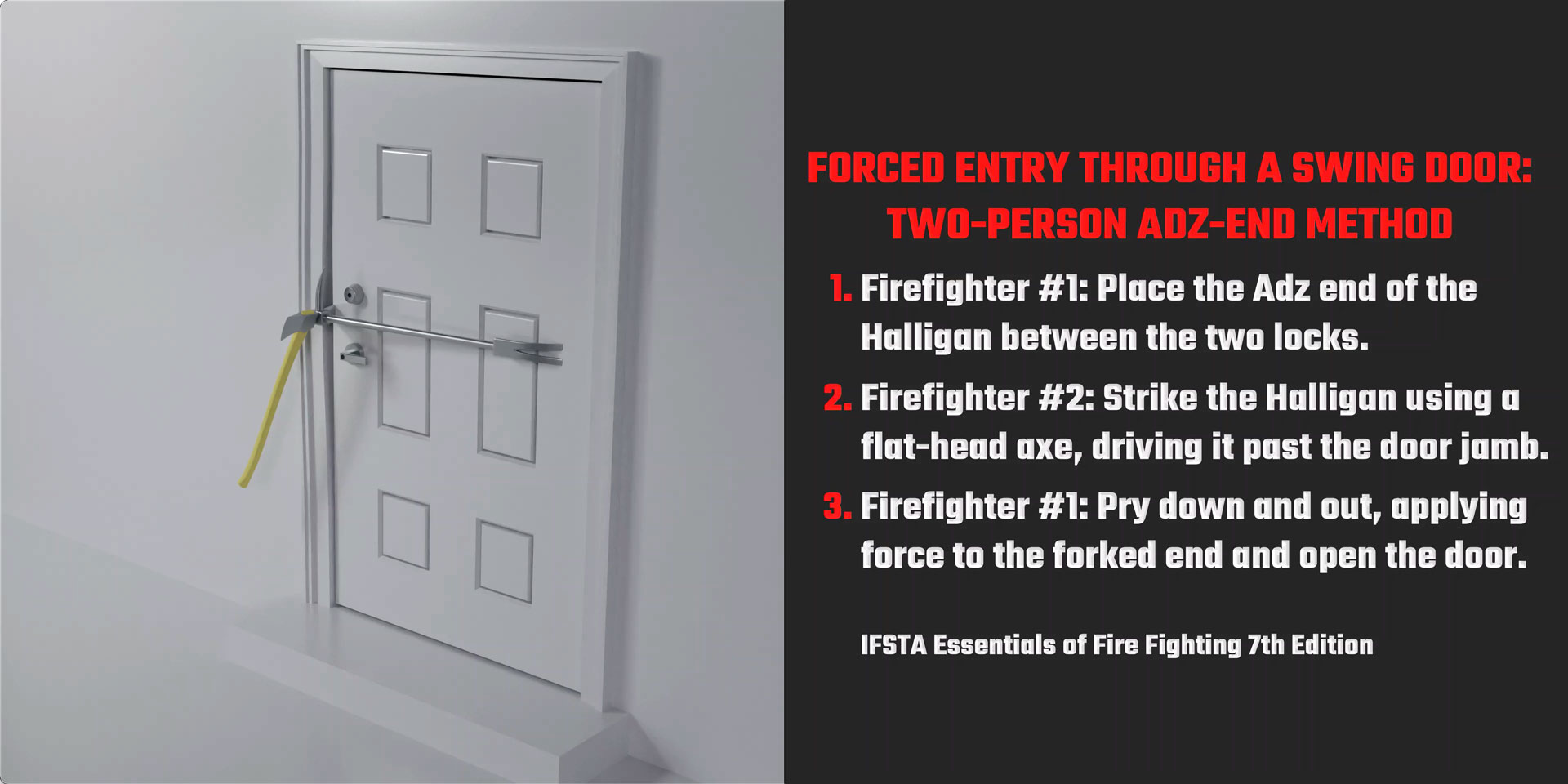 Featured image for “Forced Entry Through a Swing Door Using the Two-Person Adz-End Method”