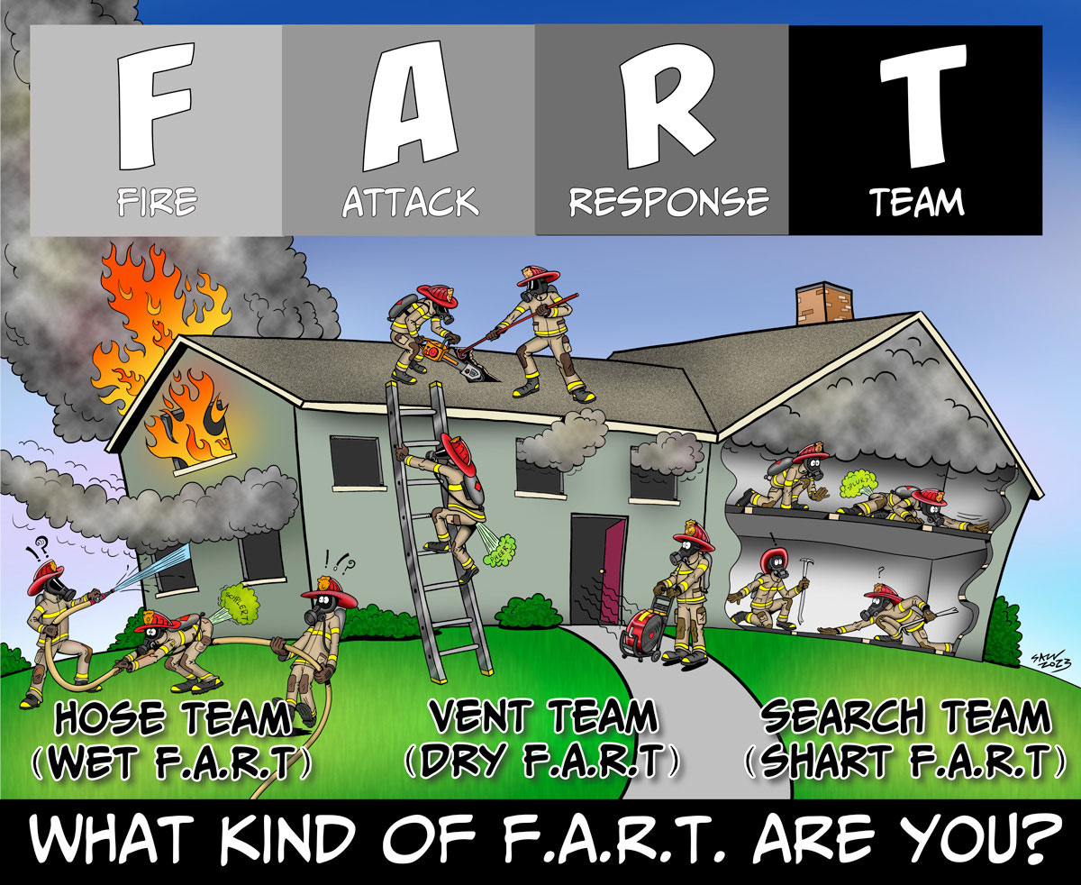 Featured image for “What kind of F.A.R.T are you?”