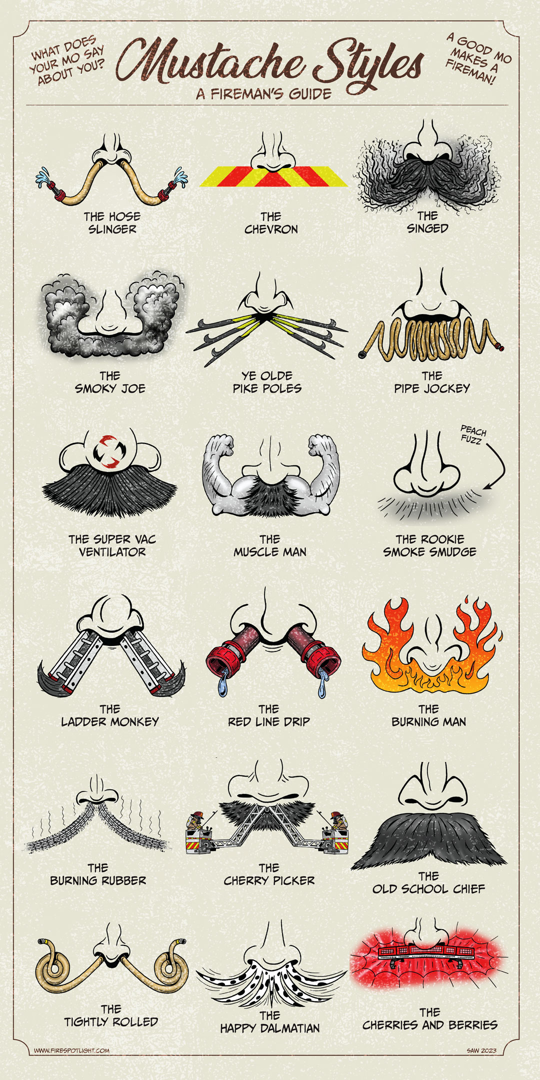 Featured image for “Mustache Types”
