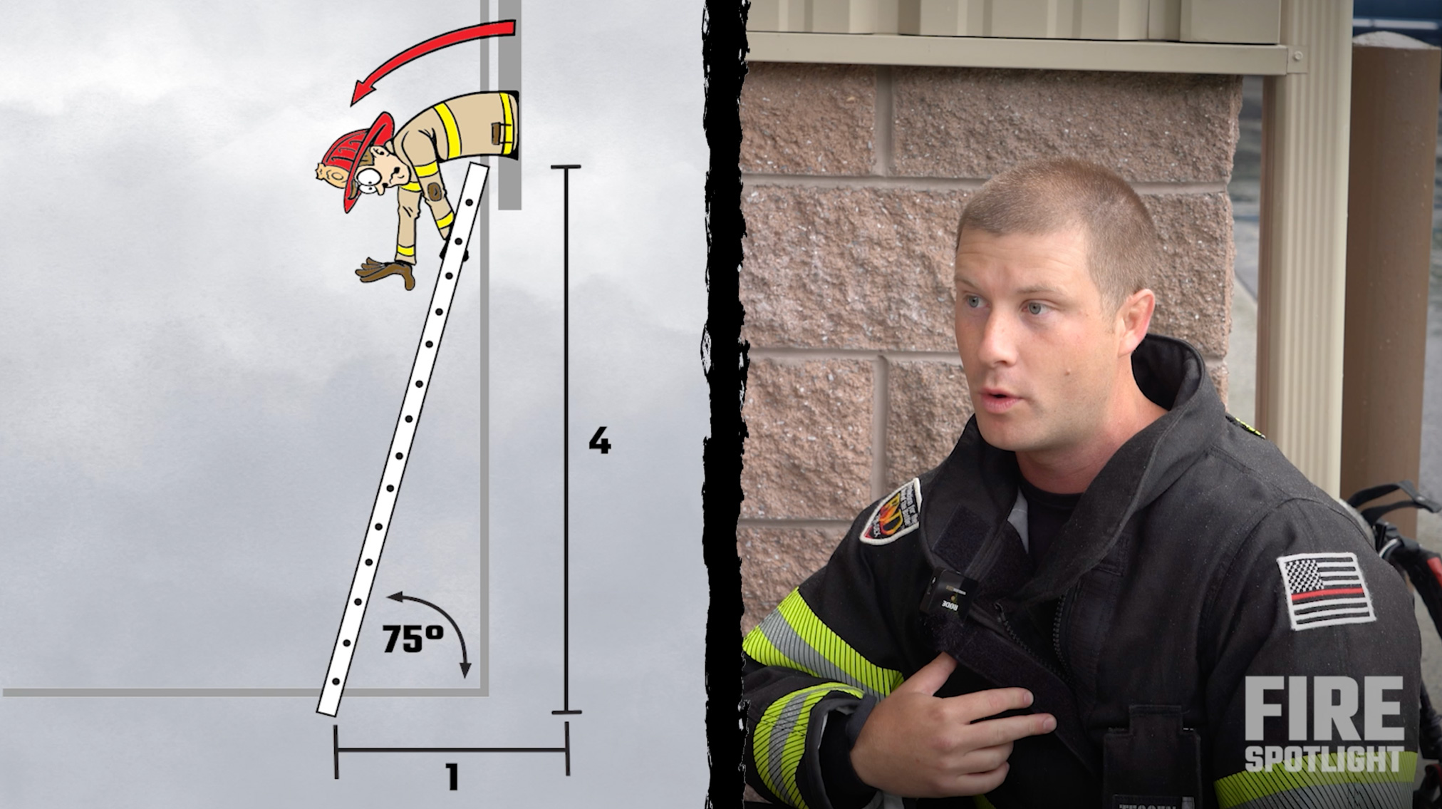 Featured image for “Ladder Angles | Firefighter Training”