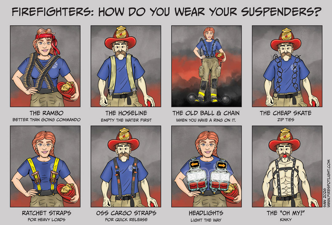 Featured image for “Suspender Types”